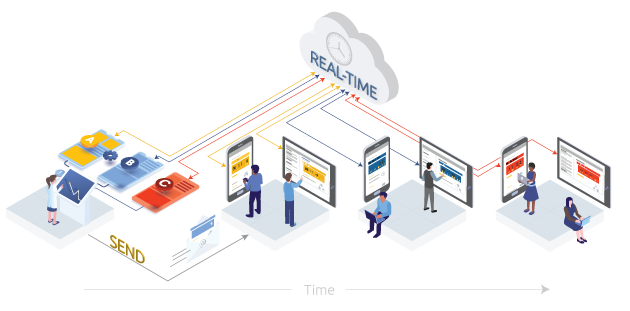 Schedule: Real-Time Content Calendaring